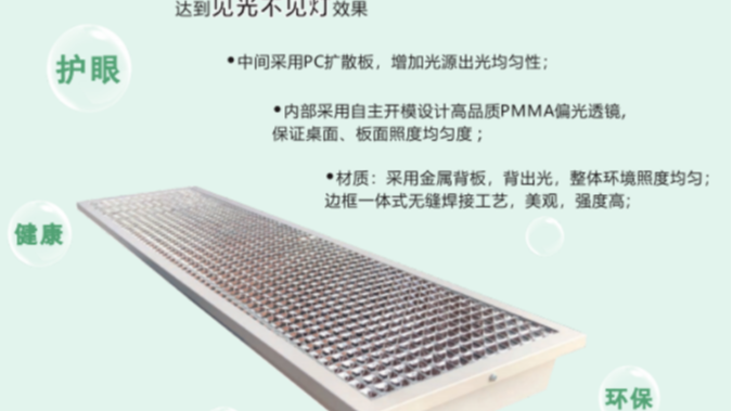 健康照明市場的驅(qū)動因素